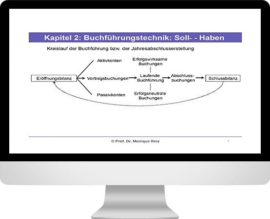 Odoo – Beispiel 3 für drei Spalten